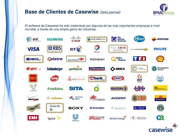 casewise