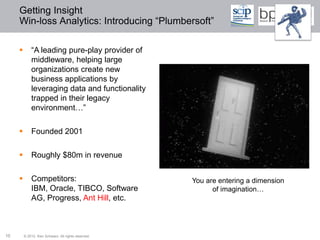 Getting Insight
     Win-loss Analytics: Introducing “Plumbersoft”

            “A leading pure-play provider of
             middleware, helping large
             organizations create new
             business applications by
             leveraging data and functionality
             trapped in their legacy
             environment…”

            Founded 2001

            Roughly $80m in revenue

            Competitors:                           You are entering a dimension
             IBM, Oracle, TIBCO, Software                 of imagination…
             AG, Progress, Ant Hill, etc.



10       © 2012 Ken Schwarz. All rights reserved.
 