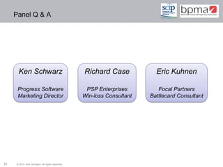 Panel Q & A




      Ken Schwarz                               Richard Case            Eric Kuhnen

      Progress Software                          PSP Enterprises         Focal Partners
      Marketing Director                        Win-loss Consultant   Battlecard Consultant




25   © 2012 Ken Schwarz. All rights reserved.
 