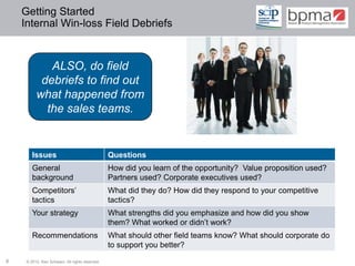 Getting Started
    Internal Win-loss Field Debriefs


             ALSO, do field
           debriefs to find out
          what happened from
            the sales teams.


        Issues                                  Questions
        General                                 How did you learn of the opportunity? Value proposition used?
        background                              Partners used? Corporate executives used?
        Competitors’                            What did they do? How did they respond to your competitive
        tactics                                 tactics?
        Your strategy                           What strengths did you emphasize and how did you show
                                                them? What worked or didn’t work?
        Recommendations                         What should other field teams know? What should corporate do
                                                to support you better?
8    © 2012 Ken Schwarz. All rights reserved.
 