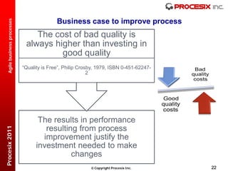 Business case to improve process
  Agile business processes




                                 The cost of bad quality is
                              always higher than investing in
                                       good quality
                             “Quality is Free”, Philip Crosby, 1979, ISBN 0-451-62247-
                                                           2




                                    The results in performance
                                      resulting from process
Procesix 2011




                                     improvement justify the
                                   investment needed to make
                                              changes
                                                            Copyright Procesix Inc.     22
 