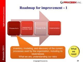 Roadmap for improvement - 1
  Agile business processes




                                              Assessment of
                             Process As Is                         Process To Be           Implementation
                                              business needs
Procesix 2011




                                  Inventory, modeling, and discovery of the current
                                  processes used by the organization, including its
                                                    weaknesses
                                       What we are, understanding our risks
                                                                Copyright Procesix Inc.                    28
 