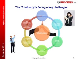 The IT industry is facing many challenges
  Agile business processes




                                                                 Globalization



                                        New
                                   technologies
                                                                                 Shortage of
                                   creating more
                                                                                  talent and
                                    demand for
                                      software                                     expertise
                                   development



                                                              Challenges

                                     Customers
                                    expect lower
                                                                                   Global
                                   prices, shorter
                                                                                  economy
                                    development
                                     and higher                                   problems
Procesix 2011




                                       quality


                                                                  Increasing
                                                                    system
                                                                  complexity




                                                      Copyright Procesix Inc.                 7
 