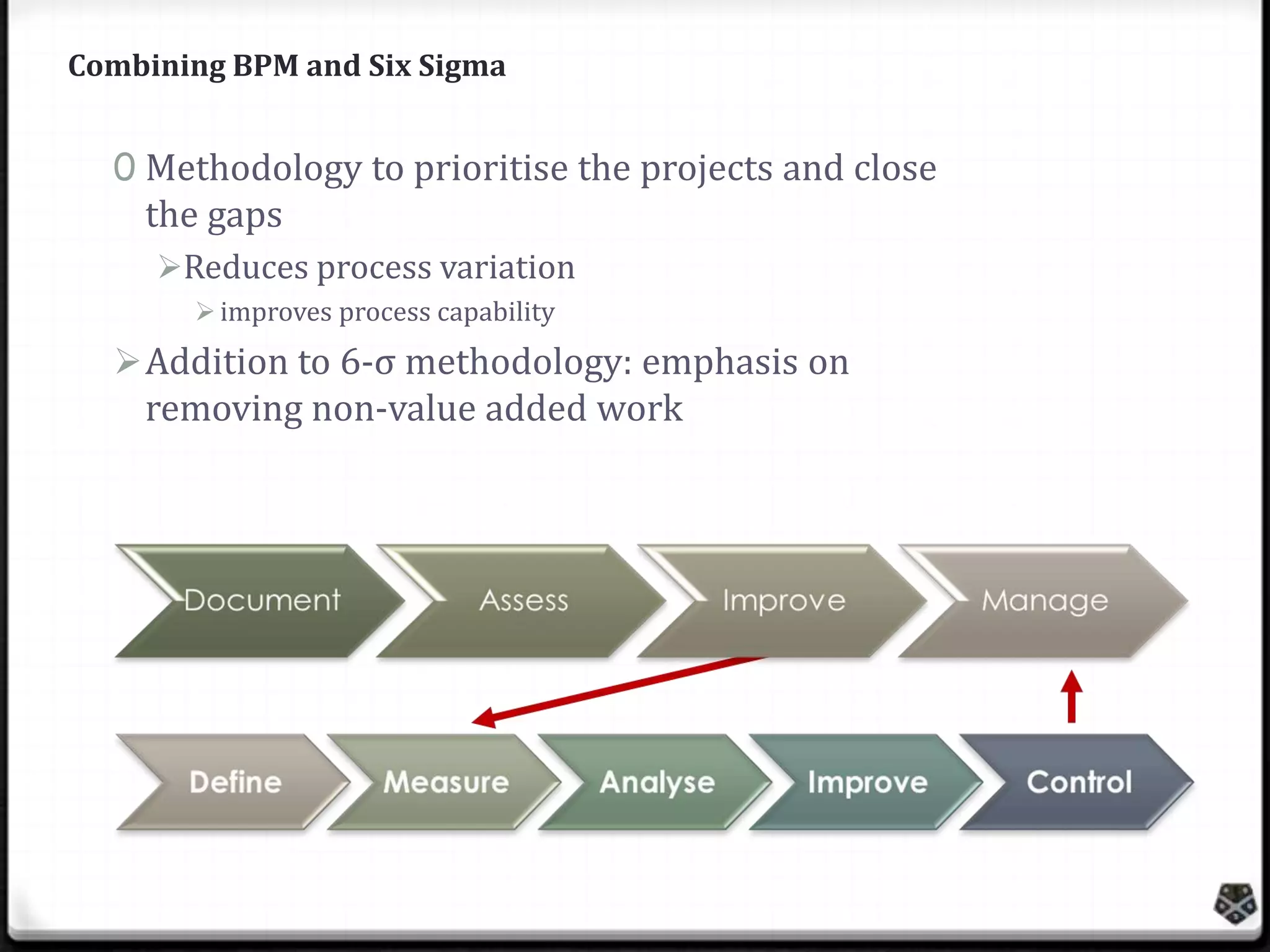 Combining BPM and Six Sigma

0 Methodology to prioritise the projects and close

the gaps

Reduces process variation
 improves process capability

 Addition to 6-σ methodology: emphasis on

removing non-value added work

 