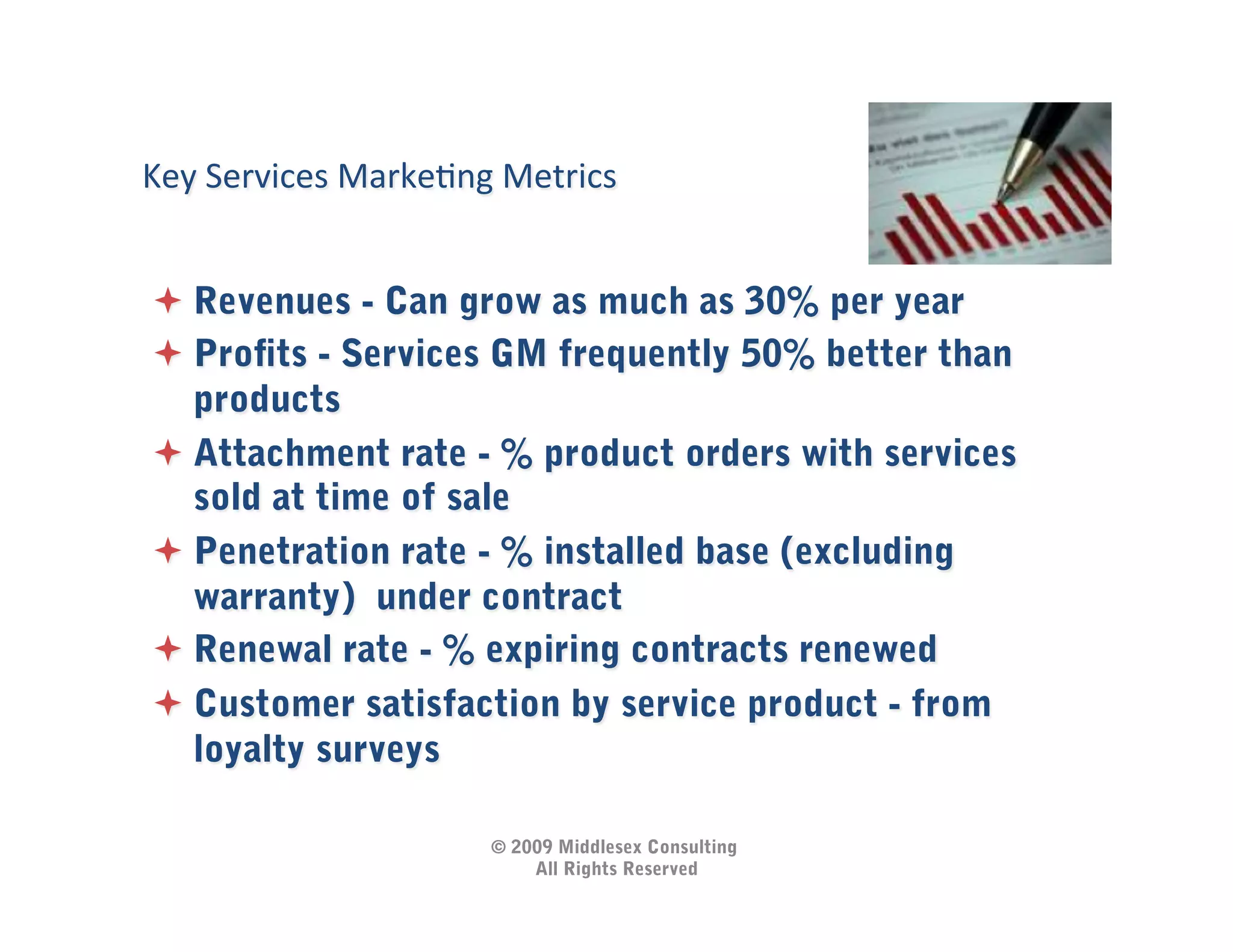 Key	
  Services	
  MarkeIng	
  Metrics  	
  
 Revenues - Can grow as much as 30% per year
 Proﬁts - Services GM frequently 50% better than
  products
 Attachment rate - % product orders with services
  sold at time of sale
 Penetration rate - % installed base (excluding
  warranty) under contract
 Renewal rate - % expiring contracts renewed
 Customer satisfaction by service product - from
  loyalty surveys

                           © 2009 Middlesex Consulting
                               All Rights Reserved
 