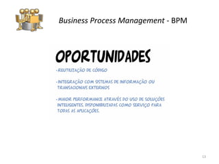 Business Process Management  -  BPM 