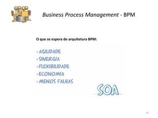 Business Process Management  -  BPM O que se espera de arquitetura BPM: 