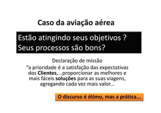 Caso da aviação aérea
Estão atingindo seus objetivos ?
Seus processos são bons?
             Declaração de missão
  “a prioridade é a satisfação das expectativas
   dos Clientes,...proporcionar as melhores e
   mais fáceis soluções para as suas viagens,
        agregando cada vez mais valor...

               O discurso é ótimo, mas a prática...
 