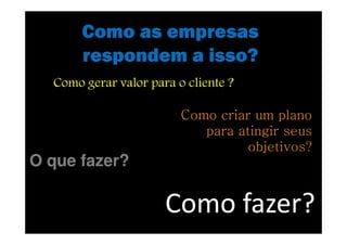 Como as empresas
       respondem a isso?
  Como gerar valor para o cliente ?

                         Como criar um plano
                            para atingir seus
                                   objetivos?
O que fazer?

                      Como fazer?
 