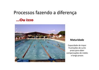 Processos fazendo a diferença
 ...Ou isso




                           Maturidade
                          Capacidade de impor
                          frustrações de curto
                            prazo para obter
                        compensações de médio
                             e longo prazos
 