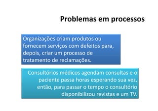 Problemas em processos

Organizações criam produtos ou
fornecem serviços com defeitos para,
depois, criar um processo de
tratamento de reclamações.

 Consultórios médicos agendam consultas e o
     paciente passa horas esperando sua vez,
    então, para passar o tempo o consultório
              disponibilizou revistas e um TV.
 