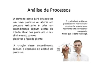 Análise de Processos
O primeiro passo para estabelecer
                                        O resultado da análise de
um novo processo ou alterar um       processo deve representar e
processo existente é criar um          mostrar claramente o que
entendimento comum acerca do         realmente está acontecendo
                                                     no negócio.
estado atual dos processos e seu    Não o que se acha ou deseja.
alinhamento com os
objetivos e foco do cliente

 A criação desse entendimento
comum é chamado de análise de
processo.
 