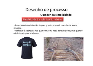 Desenho de processo
                            O poder da simplicidade
         Simplicidade é a sofisticação máxima

• Tudo deveria ser feito tão simples quanto possível, mas não de forma
simplista
• Perfeição é alcançada não quando não há nada para adicionar, mas quando
não há nada para se eliminar
 