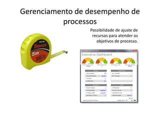 Gerenciamento de desempenho de
          processos
                 Possibilidade de ajuste de
                  recursos para atender os
                    objetivos de processo.
 