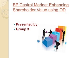 BP Castrol Marine: Enhancing
Shareholder Value using OD


 Presented by:
 Group 3
 