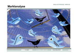Marktanalyse
Social Media BDZV 411 / 2010
 