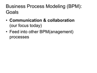 Business Process Modeling (BPM): Goals 
•Communication & collaboration (our focus today) 
•Feed into other BPM(anagement) processes  
