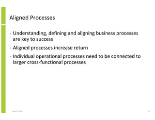 BPM (Business Process Management), CRM and Cross-Functional Enterprise ...