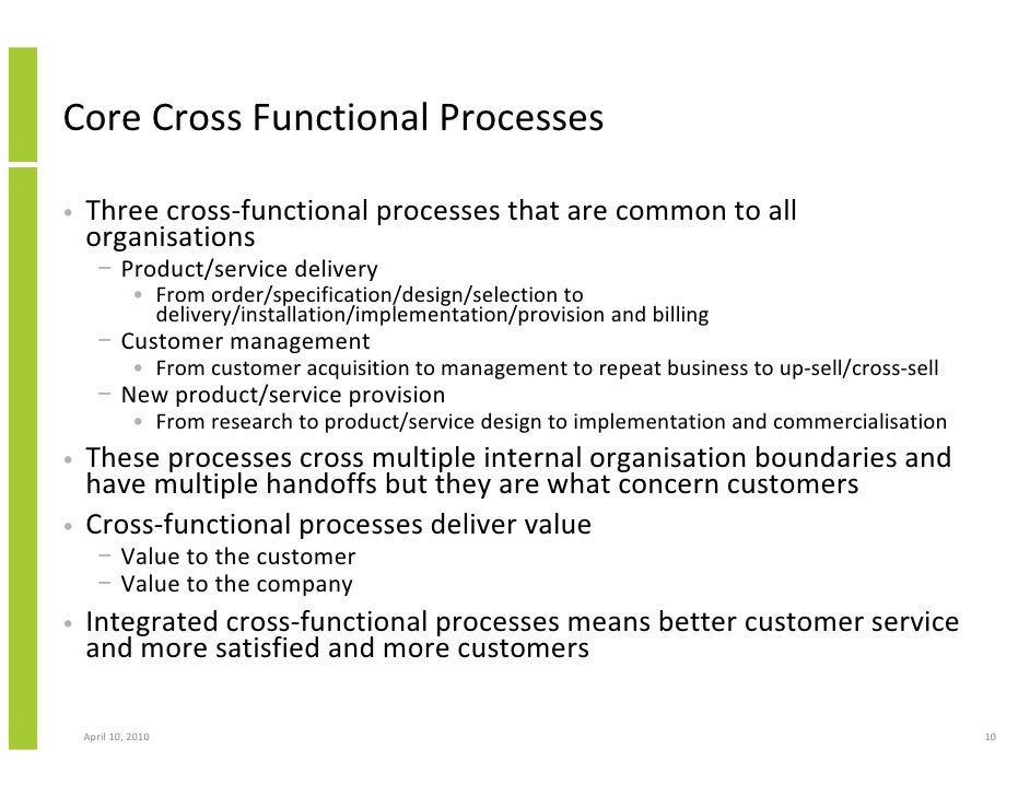 how values affect the business processes Can lead to changes in the organization's mission (the purpose of its business), to change their culture, including management and leadership styles, values and in one of these elements will usually have an impact on another element. how values affect the business processes Can lead to changes in the organization's mission (the purpose of its business), to change their culture, including management and leadership styles, values and in one of these elements will usually have an impact on another element.