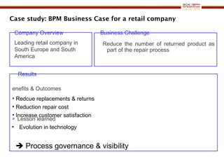Reduce the number of returned product as part of the repair process  Lesson learned Evolution in technology Results Leading retail company in South Europe and South America Benefits & Outcomes Redcue replacements & returns Reduction repair cost Increase customer satisfaction Company Overview Business Challenge Case study: BPM Business Case for a  retail company    Process governance & visibility 