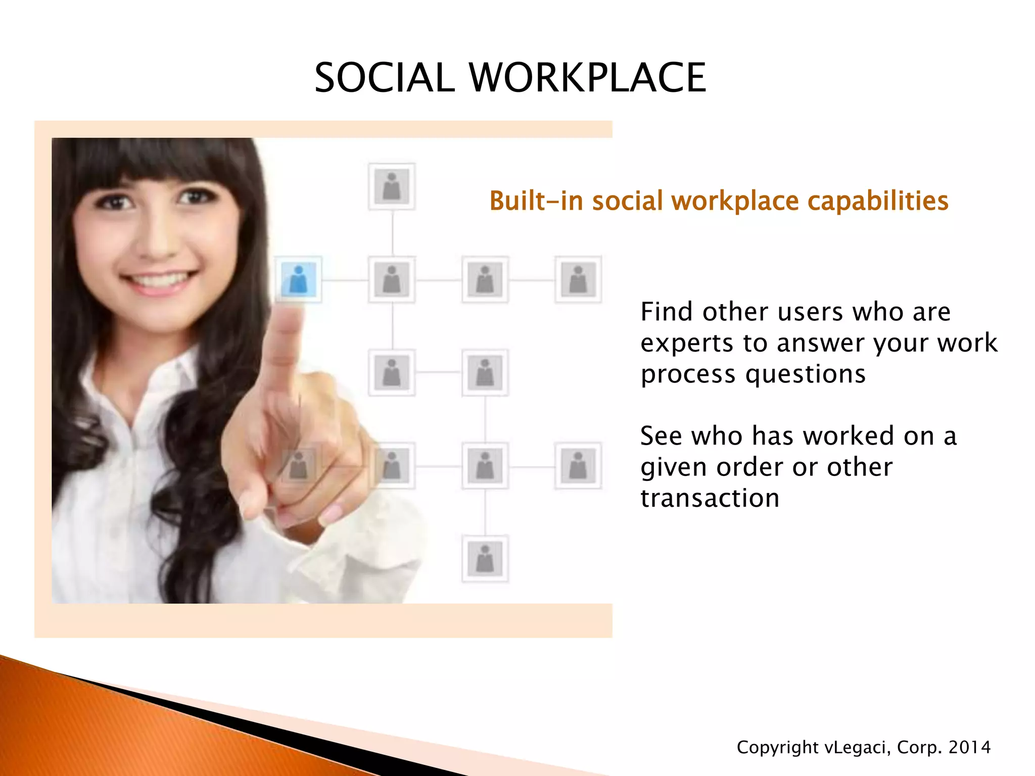 SOCIAL WORKPLACE
Built-in social workplace capabilities
Find other users who are
experts to answer your work
process questions
See who has worked on a
given order or other
transaction
Copyright vLegaci, Corp. 2014
 