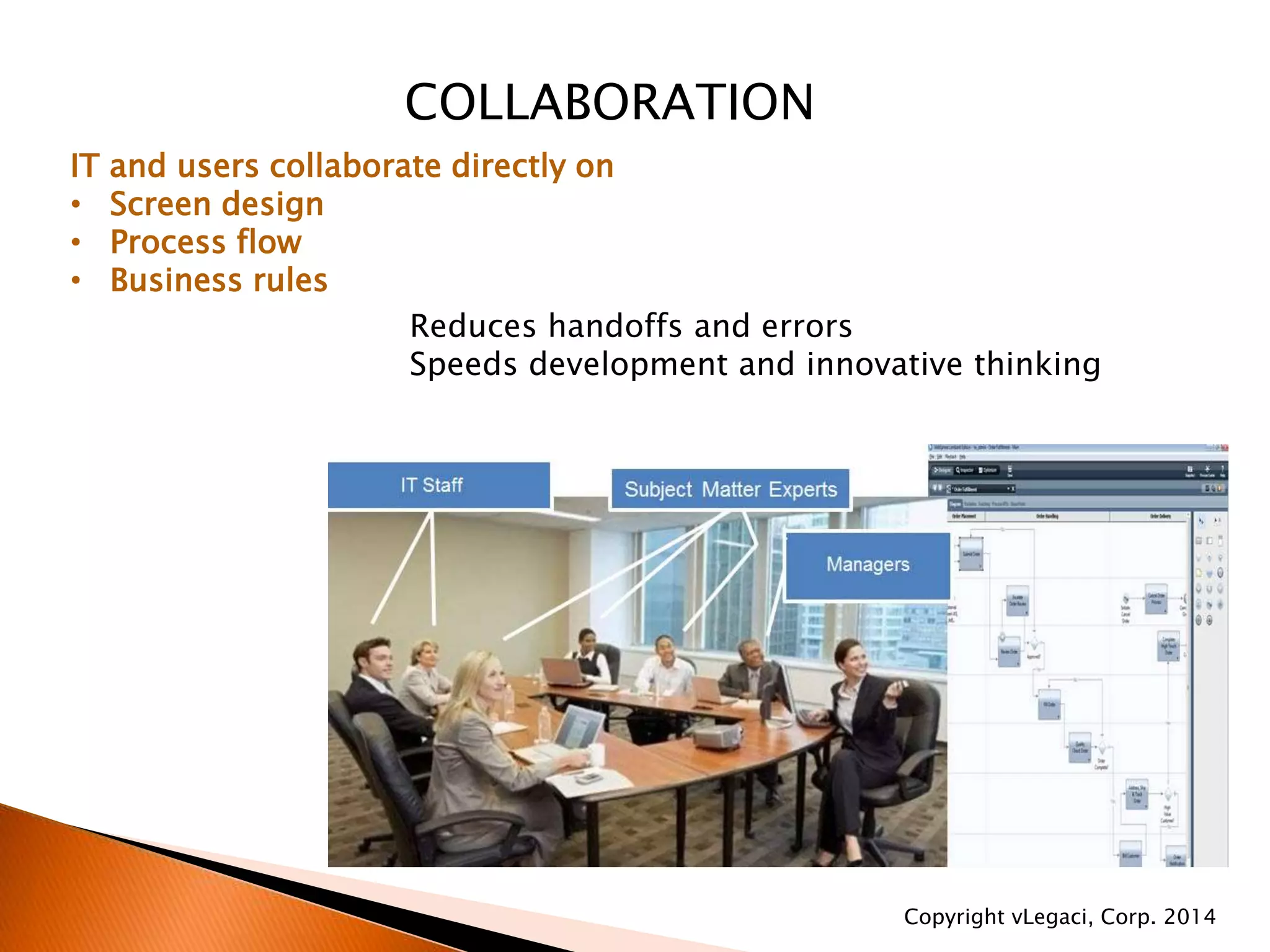 COLLABORATION
Reduces handoffs and errors
Speeds development and innovative thinking
IT and users collaborate directly on
• Screen design
• Process flow
• Business rules
Copyright vLegaci, Corp. 2014
 