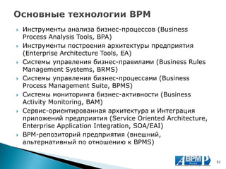 Инструменты анализа бизнес-процессов (Business Process Analysis Tools, BPA) 
Инструменты построения архитектуры предприятия (Enterprise Architecture Tools, EA) 
Системы управления бизнес-правилами (Business Rules Management Systems, BRMS) 
Системы управления бизнес-процессами (Business Process Management Suite, BPMS) 
Системы мониторинга бизнес-активности (Business Activity Monitoring, BAM) 
Сервис-ориентированная архитектура и Интеграция приложений предприятия (Service Oriented Architecture, Enterprise Application Integration, SOA/EAI) 
BPM-репозиторий предприятия (внешний, альтернативный по отношению к BPMS) 
52  