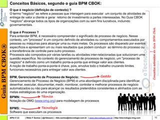 Conceitos Básicos, segundo o guia BPM CBOK:
                 O que é negócio (definição de contexto) ?
                 O termo "negócio" se refere a pessoas que interagem para executar um conjunto de atividades de
                 entrega de valor a cliente e gerar retorno de investimento a partes interessadas. No Guia CBOK
                 "negócio" abrange todos os tipos de organizações com ou sem fins lucrativos, incluindo
                 governamentais.




                                                                                                                                                       Conceitos extraídos do Guia BPM Cbok.
                 O que é Processo ?
                 Para entender BPM, é necessário compreender o significado de processo de negócio. Nesse
                 contexto, um "processo" é um conjunto definido de atividades ou comportamentos executados por
                 pessoas ou máquinas para alcançar uma ou mais metas. Os processos são disparado por eventos
Guia BPM CBOK®




                 específicos e apresentam um ou mais resultados que podem conduzir ao término do processo ou
                 a transferência de controle para outro processo.
                 Processos são compostos por várias tarefas ou atividades inter-relacionadas que solucionam uma
                 questão específica. No contexto do gerenciamento de processos de negócio, um "processo de
                 negócio" é definido como um trabalho ponta-a-ponta que entrega valor aos clientes.
                 A noção de trabalho ponta-a-ponta é chave, pois, envolve todo o trabalho cruzando limites
                 funcionais necessários para entregar valor aos clientes.

                 BPM, Gerenciamento de Processo de Negócio:                       Gestão
                 Gerenciamento de Processo de Negócio (BPM) é uma abordagem disciplinada para identificar,
                 desenhar, executar, documentar, medir, monitorar, controlar e melhorar processos de negócio
                 automatizados ou não para alcançar os resultados pretendidos consistentes e alinhados com as
                 metas estratégicas de uma organização.
                 BPMN:                 Técnica
                 Notação da OMG (www.omg.org) para modelagem de processos

                 BPMS:                Tecnologia
                 Software que executam os processos
                 APN V 3.0   | Rildo F Santos | (@rildosan) | rildo.santos@etecnologia.com.br | www.etecnologia.com.br | http://etecnologia.ning.com                           10
 