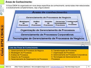 Áreas de Conhecimento:
                  O Guia CBOK foi organizado em nove áreas específicas de conhecimento, sendo todas inter-relacionadas
                  e evolutivamente complementares, veja a figura abaixo:
Guia BPM CBOK®




                                                                      de Processos



                 APN V 3.0   | Rildo F Santos | (@rildosan) | rildo.santos@etecnologia.com.br | www.etecnologia.com.br | http://etecnologia.ning.com   13
 