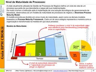 Nível de Maturidade de Processos:
                  A visão atualmente utilizada de Gestão de Processos de Negócio define um ciclo de vida de um
                  processo que parte de sua descoberta e segue até sua implementação.
                  De modo a tornar a instituição apta à implantação de uma solução tecnológica de gerenciamento de
                  processos, desenvolveu-se um modelo de maturidade de processos de negócio, o Business Process
                  Maturity Model .
                  O modelo encontra-se dividido em cinco níveis de maturidade, assim como os demais modelos
                  baseados no Process Maturity Framework. Cada um de seus estágios representa a maneira como a
                  organização é transformada na medida em que seus processo

                  Modelo de Maturidade:                                              Podemos considerar o nível 3 de maturidade como
                                                                                     uma referência para benchmarking (comparação)
Guia BPM CBOK®




                                                                                     entre as organizações...




                                                     O nível de maturidade demonstra                                                       PDCA, é melhor
                                                     a “capacidade dos processos em                                                        ferramenta para
                                                     atingir os objetivos”                                                                 melhoria contínua
                 APN V 3.0   | Rildo F Santos | (@rildosan) | rildo.santos@etecnologia.com.br | www.etecnologia.com.br | http://etecnologia.ning.com      23
 