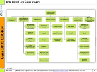 Guia BPM CBOK®   BPM CBOK em Única Visão*:




                  *em inglês

                 APN V 3.0     | Rildo F Santos | (@rildosan) | rildo.santos@etecnologia.com.br | www.etecnologia.com.br | http://etecnologia.ning.com   26
 
