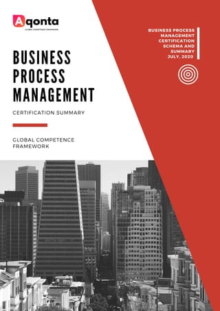 B U S I N E S S
P R O C E S S
M A N A G E M E N T
GLOBAL COMPETENCE
FRAMEWORK
CERTIFICATION SUMMARY
BUSINESS PROCESS
MANAGEMENT
CERTIFICATION
SCHEMA AND
SUMMARY
JULY, 2020
 