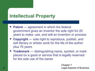  Patent — agreement in which the federal 
government gives an inventor the sole right for 20 
years to make, use, and sell an invention or process 
 Copyright — sole right to reproduce, publish, and 
sell literary or artistic work for the life of the author 
plus 70 years 
 Trademark — distinguishing name, symbol, or mark 
placed on a good or service that is legally reserved 
for the sole use of the owner 
Chapter 7 
Intellectual Property 
6 Legal Aspects of Business 
 