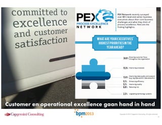Customer en operational excellence gaan hand in hand
Copyright © 2013 Capgemini Consulting. All rights reserved.

14

 