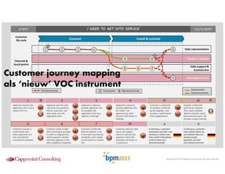 I NEED TO GET INTO SERVICE

START
Customer
life cycle

Contract
1

2

3

Install & activate
8

4

Customer journey mapping
als ‘nieuw’ VOC instrument
Possible journey

Applicant receives the
application form and is
asked to fill it in

5
Customer receives a
confirmation that
online payments are
now activated for
e-commerce purposes

#

2
Applicant calls the sales
rep to ask any questions
that he may have, and
then sends over the
application form

6
Customer needs to deal
with a third party provider
in order to integrate the
online payment solution
into their gateway in line
with compliancy standards

Touch point

3
Applicant is asked to
provide additional info
to complete the
application form (e.g.
address is missing)

7
Customer is informed
that the website is not
in line with security/risk
standards, and is asked
to take action to resolve
this

Sales representative

6

5

Channels &
touch points

1

FULFILMENT

5

6

Vendor / engineer

7

Sales support &
business line
8

Card present
Card not present

Moment of truth

4
Applicant is asked to
provide additional info
for credit / risk
approval (e.g. bank
account information is
missing)

8b
Customer calls the sales
rep or call support
centre to ask any last
questions about the
activation, terminal, or
e-commerce

Call support centre

5a

6a

Customer is contacted
to schedule a POS visit
by the engineer, and
receives a confirmation
of the appointment

a

Engineer installs the
terminal at customer
POS, checks whether
delivery matches needs,
gives welcome pack, and
provides a quick training

b

In Germany, customers
sometimes buy their own
terminal, in which case
they install it themselves
or this is done by a
terminal provider

In Germany, customers
may contact Elavon to
ask whether they can
already accept
payments via their
(non-Elavon) terminal

Copyright © 2013 Capgemini Consulting. All rights reserved.

 