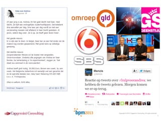 Copyright © 2013 Capgemini Consulting. All rights reserved.

5

 