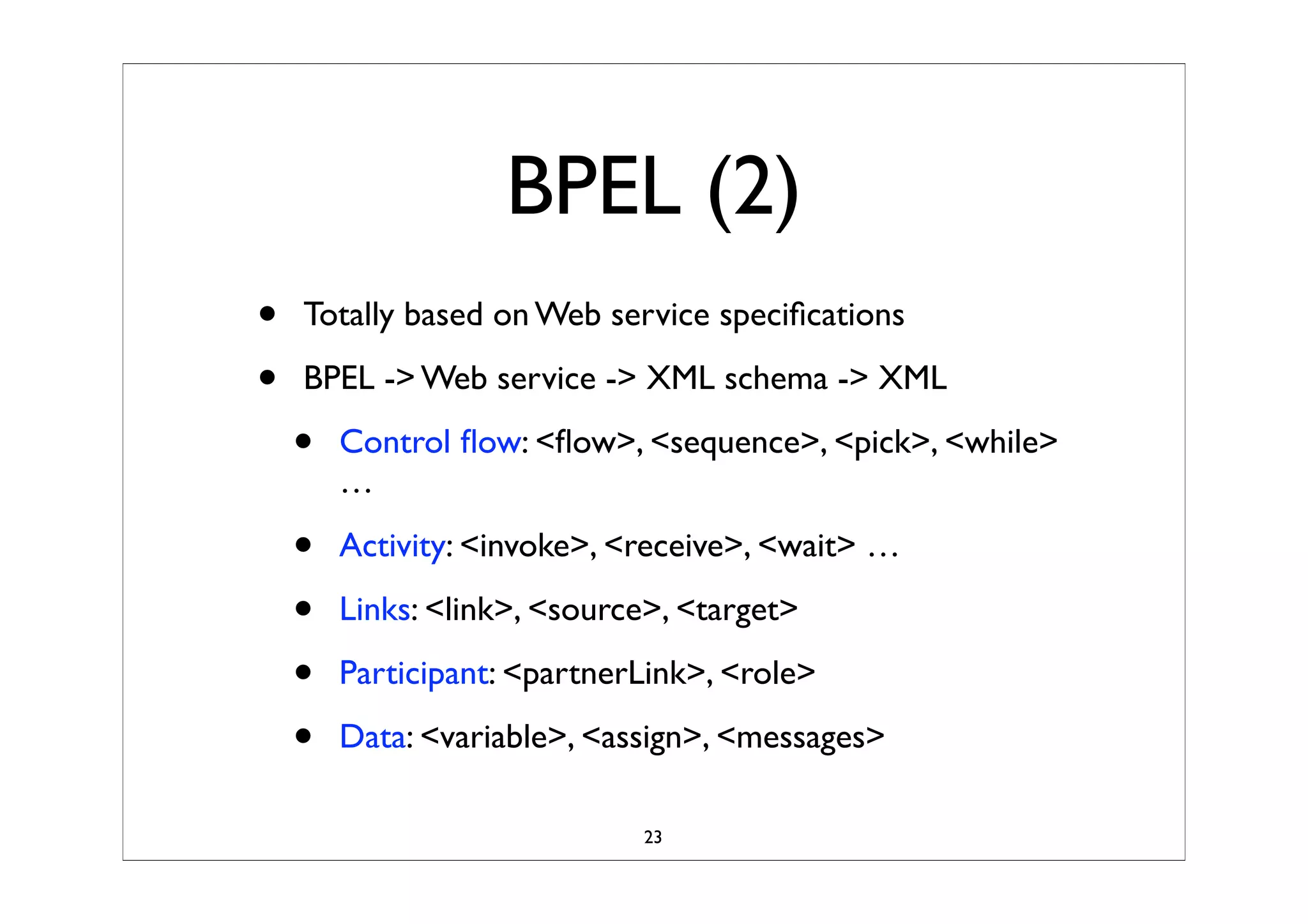 Business Process Modeling