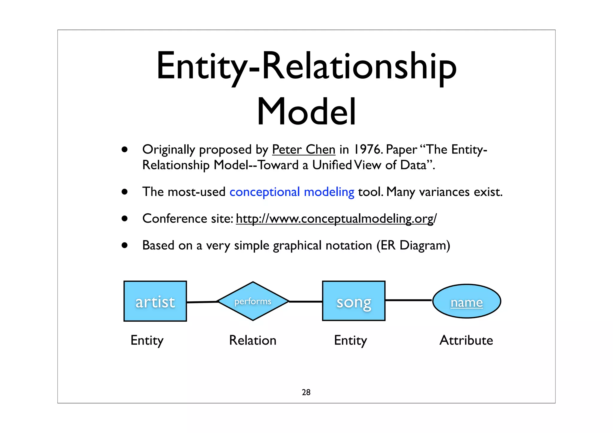 Business Process Modeling