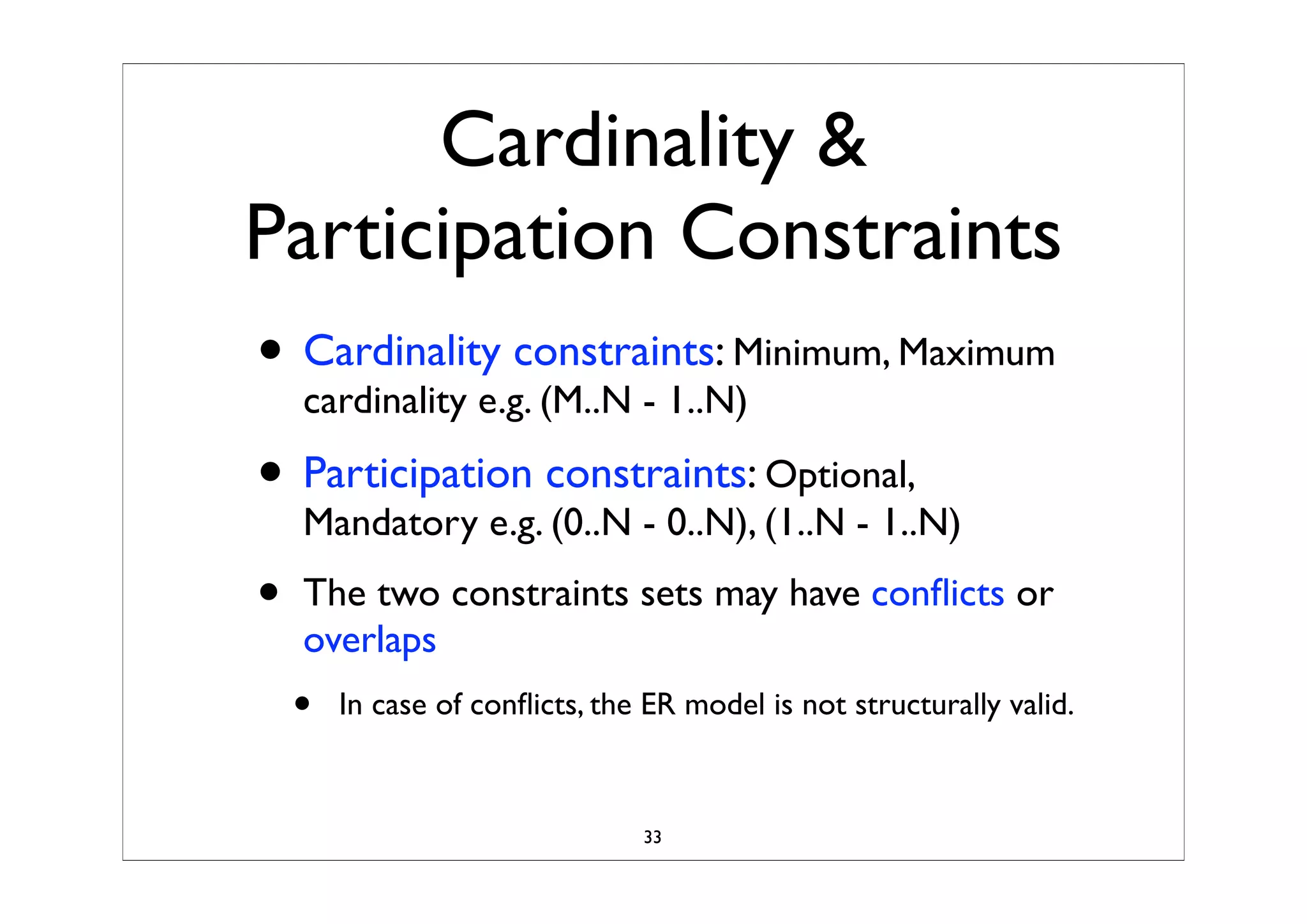 Business Process Modeling