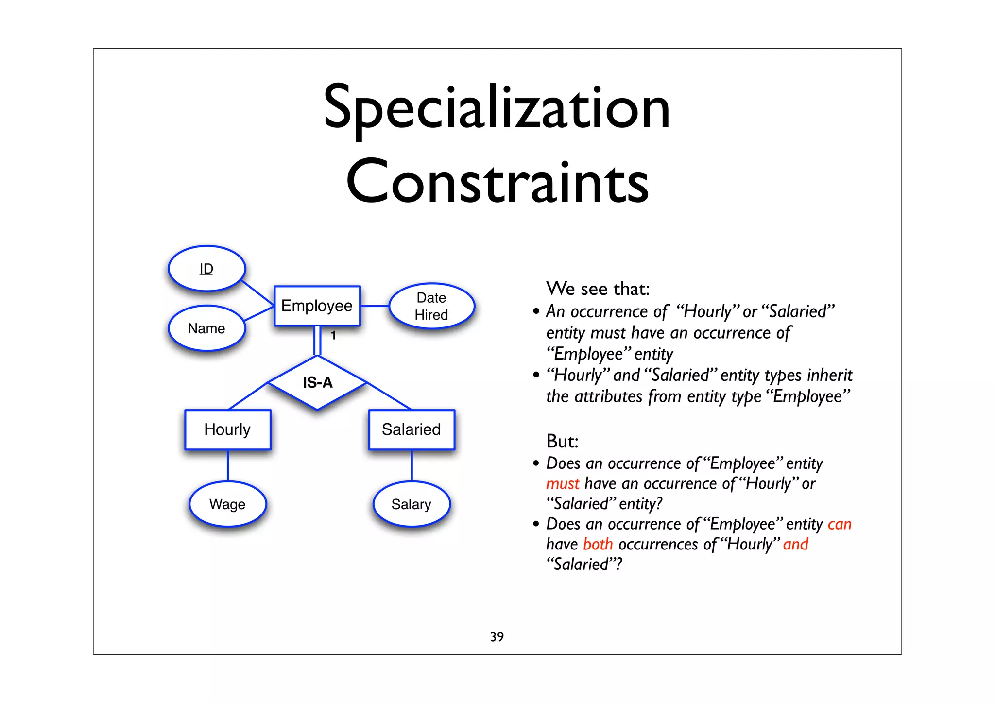 Business Process Modeling