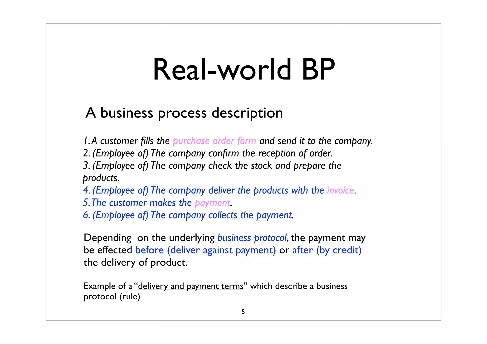Business Process Modeling
