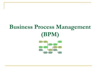 Business Process Management
(BPM)
 
