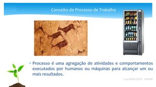  Processo é uma agregação de atividades e comportamentos
executados por humanos ou máquinas para alcançar um ou
mais resultados.
Guia BPM CBOK - ABPMP
Conceito de Processo de Trabalho
 