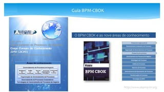 Guia BPM-CBOK
http://www.abpmp-br.org
 
