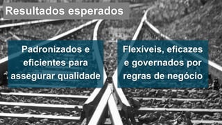 Resultados esperados
Flexíveis, eficazes
e governados por
regras de negócio
Padronizados e
eficientes para
assegurar qualidade
 