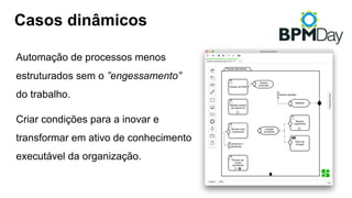 Casos dinâmicos
Automação de processos menos
estruturados sem o ”engessamento”
do trabalho.
Criar condições para a inovar e
transformar em ativo de conhecimento
executável da organização.
 