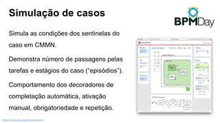 Simulação de casos
Simula as condições dos sentinelas do
caso em CMMN.
Demonstra número de passagens pelas
tarefas e estágios do caso (“episódios”).
Comportamento dos decoradores de
completação automática, ativação
manual, obrigatoriedade e repetição.
https://camunda.org/dmn/simulator/
 