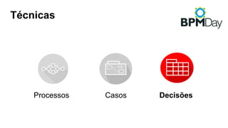 Técnicas
Processos Casos Decisões
 