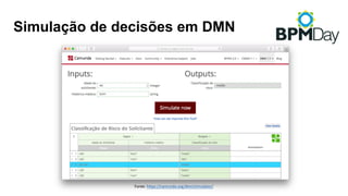 Simulação de decisões em DMN
Fonte:	https://camunda.org/dmn/simulator/
 