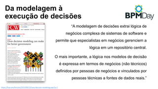 Da modelagem à
execução de decisões
https://fcw.com/Articles/2015/09/23/Levy-decision-modeling.aspx?p=1
“A modelagem de decisões extrai lógica de
negócios complexa de sistemas de software e
permite que especialistas em negócios gerenciem a
lógica em um repositório central.
O mais importante, a lógica nos modelos de decisão
é expressa em termos de negócios (não técnicos)
definidos por pessoas de negócios e vinculados por
pessoas técnicas a fontes de dados reais.”
 